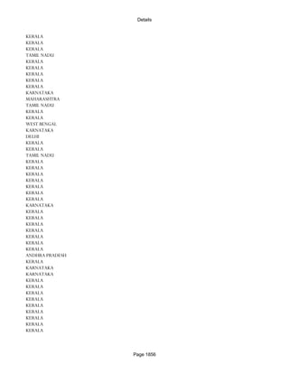 Banks Enabled For Customer Payment Through Rtgs