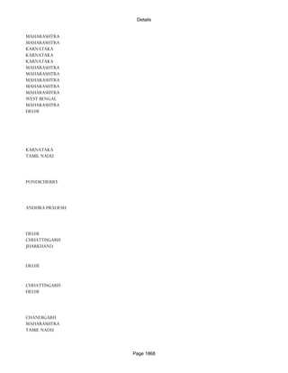 Banks Enabled For Customer Payment Through Rtgs