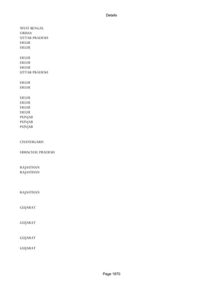 Banks Enabled For Customer Payment Through Rtgs