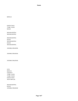 Banks Enabled For Customer Payment Through Rtgs