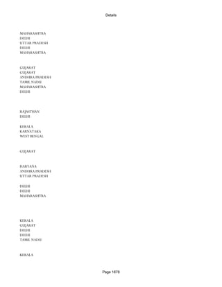 Banks Enabled For Customer Payment Through Rtgs