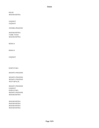 Banks Enabled For Customer Payment Through Rtgs