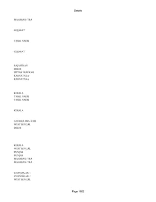 Banks Enabled For Customer Payment Through Rtgs