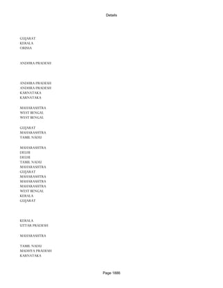 Banks Enabled For Customer Payment Through Rtgs