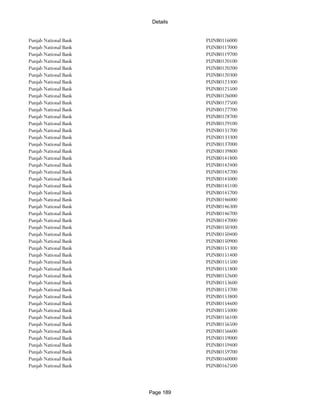 Banks Enabled For Customer Payment Through Rtgs