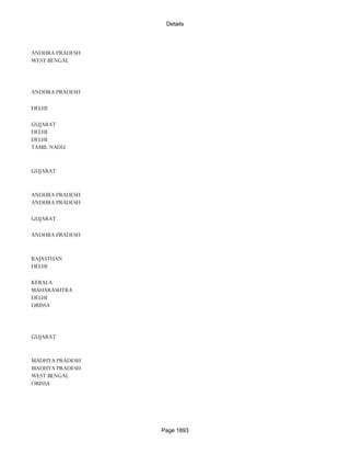 Banks Enabled For Customer Payment Through Rtgs