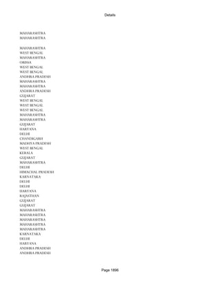 Banks Enabled For Customer Payment Through Rtgs