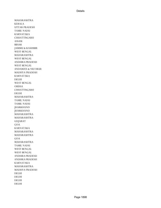 Banks Enabled For Customer Payment Through Rtgs