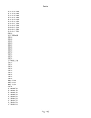 Banks Enabled For Customer Payment Through Rtgs