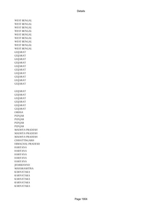 Banks Enabled For Customer Payment Through Rtgs