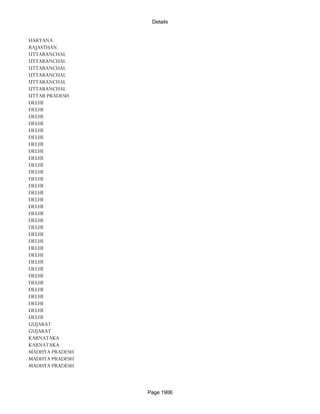 Banks Enabled For Customer Payment Through Rtgs