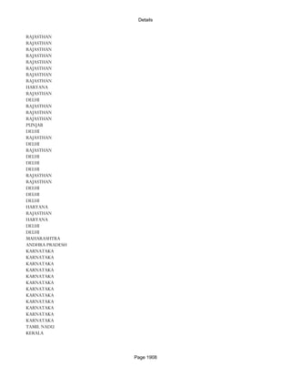 Banks Enabled For Customer Payment Through Rtgs