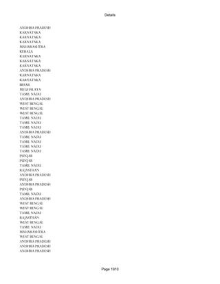 Banks Enabled For Customer Payment Through Rtgs