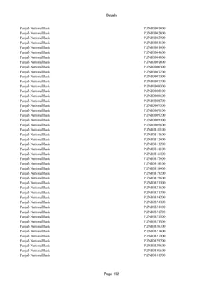 Banks Enabled For Customer Payment Through Rtgs