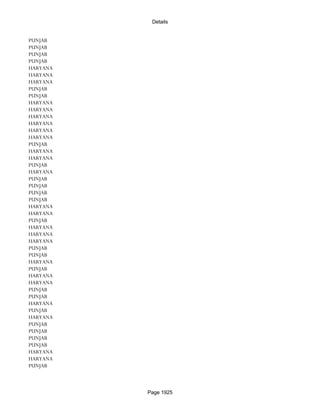 Banks Enabled For Customer Payment Through Rtgs