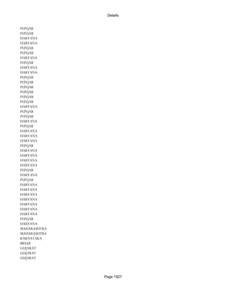 Banks Enabled For Customer Payment Through Rtgs