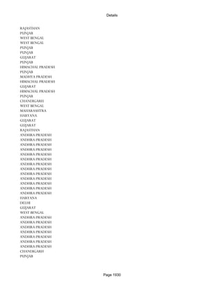 Banks Enabled For Customer Payment Through Rtgs