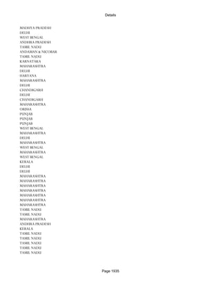 Banks Enabled For Customer Payment Through Rtgs