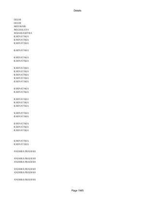 Banks Enabled For Customer Payment Through Rtgs