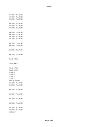 Banks Enabled For Customer Payment Through Rtgs