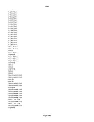 Banks Enabled For Customer Payment Through Rtgs
