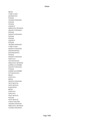 Banks Enabled For Customer Payment Through Rtgs