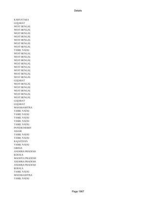 Banks Enabled For Customer Payment Through Rtgs