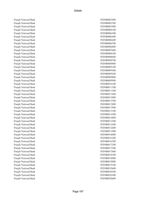Banks Enabled For Customer Payment Through Rtgs