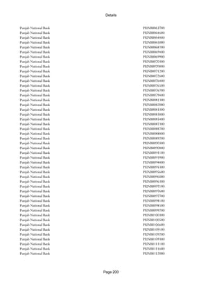 Banks Enabled For Customer Payment Through Rtgs