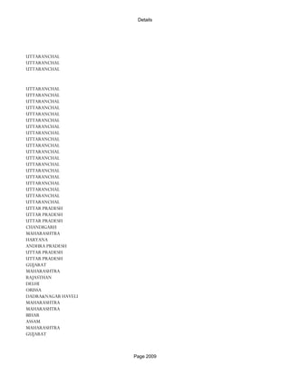 Banks Enabled For Customer Payment Through Rtgs