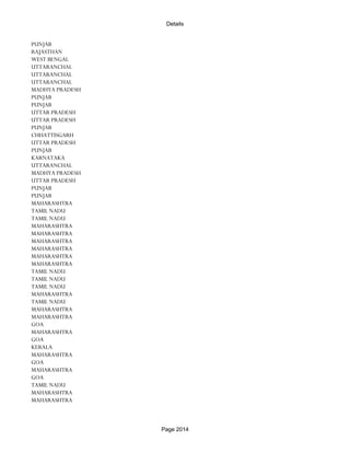 Banks Enabled For Customer Payment Through Rtgs