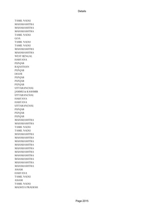 Banks Enabled For Customer Payment Through Rtgs