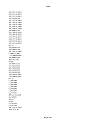 Banks Enabled For Customer Payment Through Rtgs