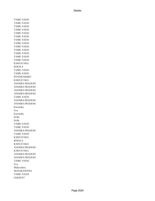 Banks Enabled For Customer Payment Through Rtgs