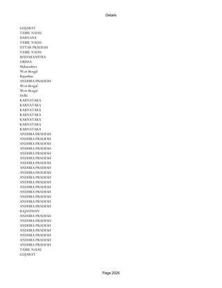 Banks Enabled For Customer Payment Through Rtgs