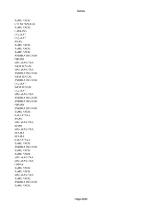 Banks Enabled For Customer Payment Through Rtgs