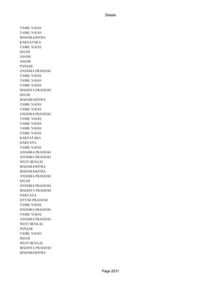 Banks Enabled For Customer Payment Through Rtgs