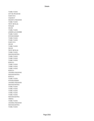 Banks Enabled For Customer Payment Through Rtgs