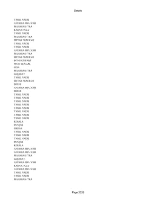 Banks Enabled For Customer Payment Through Rtgs