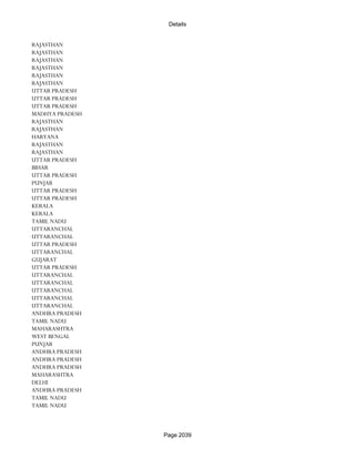 Banks Enabled For Customer Payment Through Rtgs