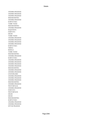 Banks Enabled For Customer Payment Through Rtgs