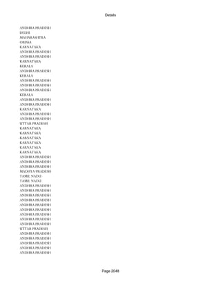 Banks Enabled For Customer Payment Through Rtgs