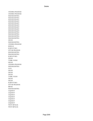 Banks Enabled For Customer Payment Through Rtgs