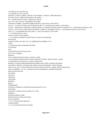 Banks Enabled For Customer Payment Through Rtgs