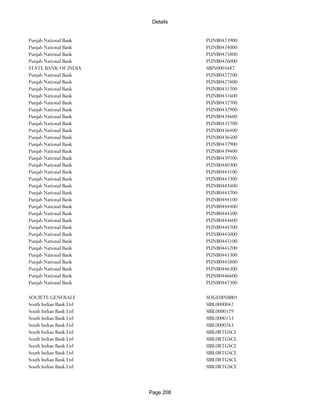 Banks Enabled For Customer Payment Through Rtgs