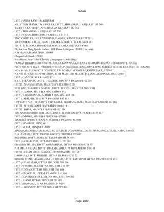 Banks Enabled For Customer Payment Through Rtgs