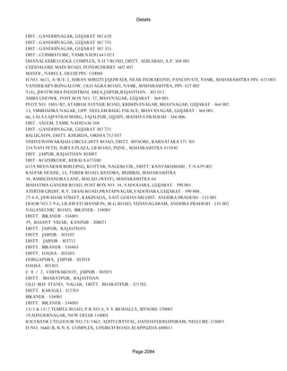 Banks Enabled For Customer Payment Through Rtgs