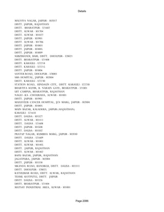 Banks Enabled For Customer Payment Through Rtgs