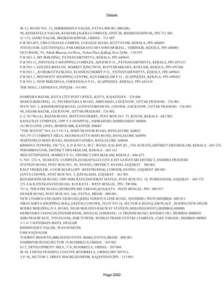 Banks Enabled For Customer Payment Through Rtgs