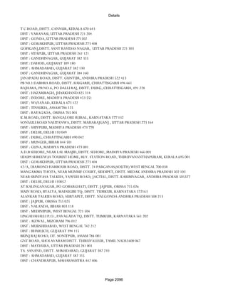 Banks Enabled For Customer Payment Through Rtgs